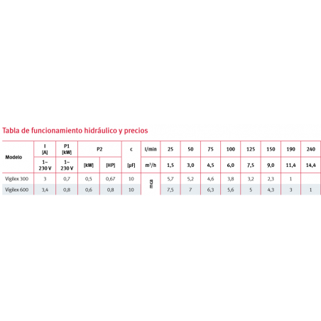 ABRAZADERA FIJACION PP C/CIERRE 160