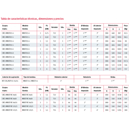 BOTA 101 SERRAJE (I) P/CARAMELO C/MARRON T43
