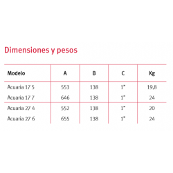 ENLACE MIXTO MACHO GOTEO 20X3/4"