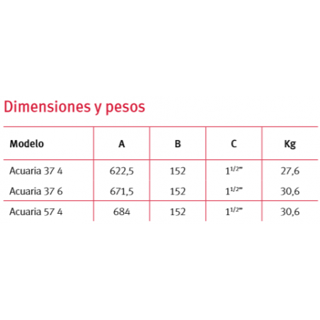 FITTING PE CODO 90º MACHO 50X11/2"
