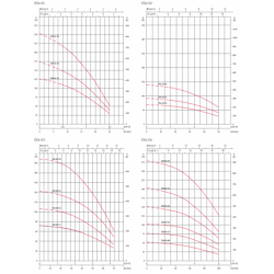 FITTING PE ENLACE ROSCA MACHO 63X2"